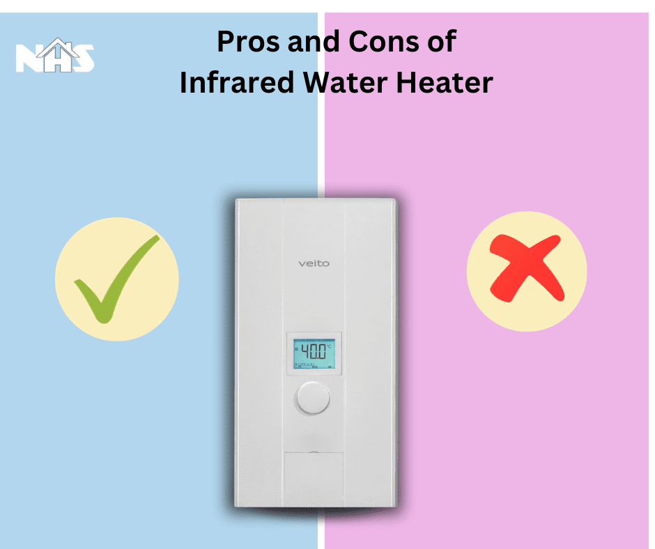 A graphic image with infrared water heater in the centre with pros and cons sign in each side.